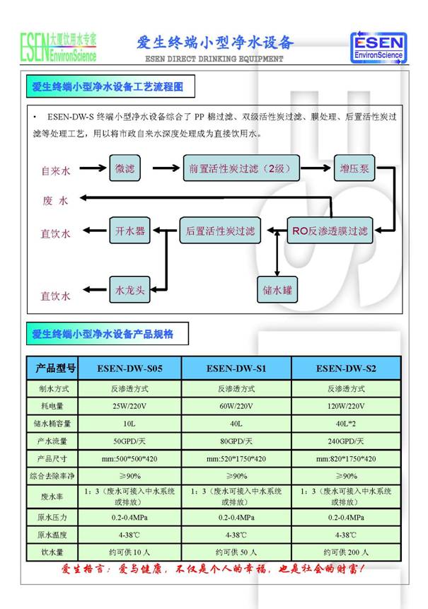 http://www.esenchina.com/up_files/image/նС;ˮ豸裩.jpg